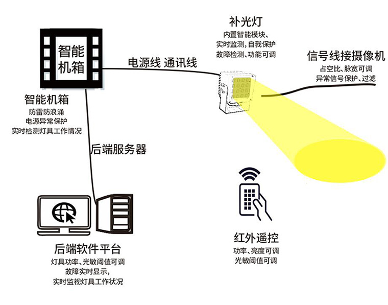 1603861498303332.jpg dddddd.jpg